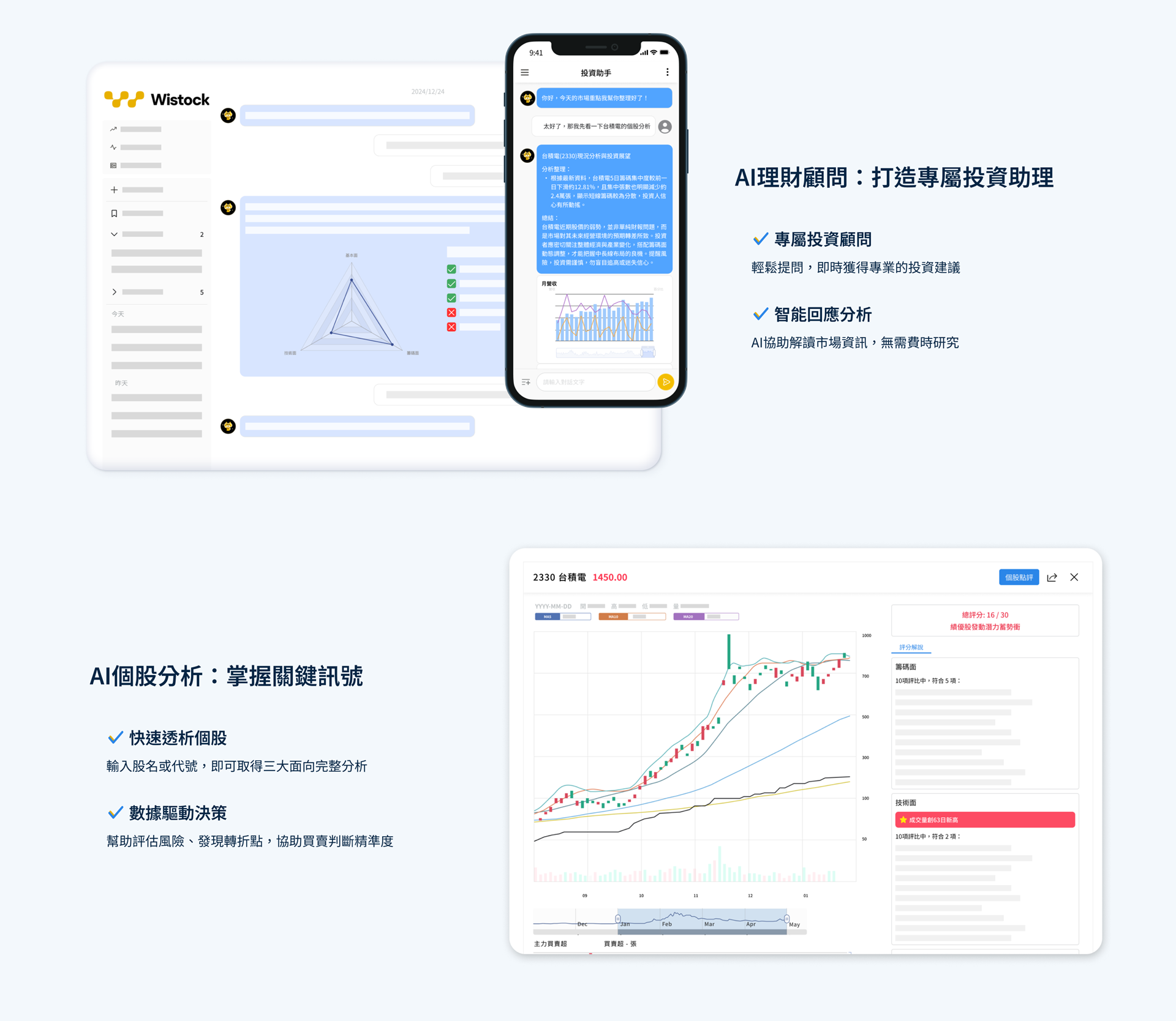 Wistock AI理財顧問 - 專屬投資顧問即時回應分析，AI個股分析掌握關鍵訊號