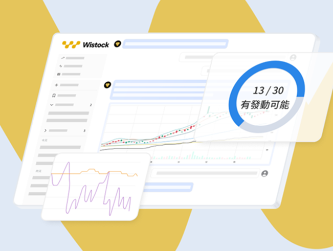 Wistock AI 股票分析介面 - 即時監控自選股表現